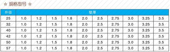 鄂州25注浆管规格尺寸